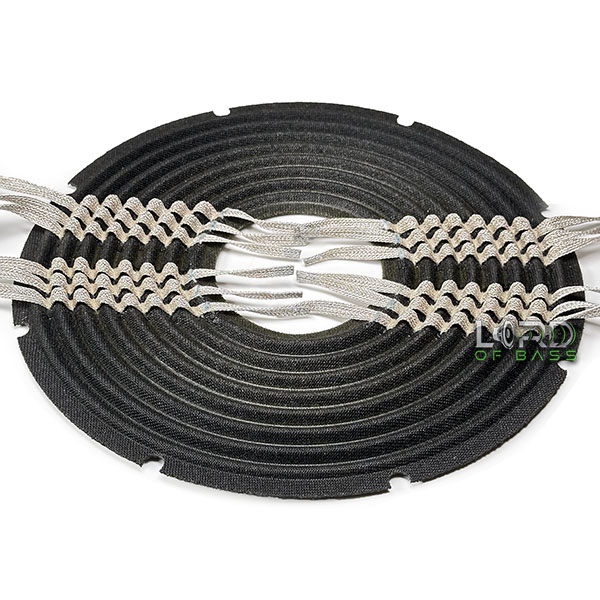 10" x 3" Linear Roll 4-Layer Nomex Spider Pack